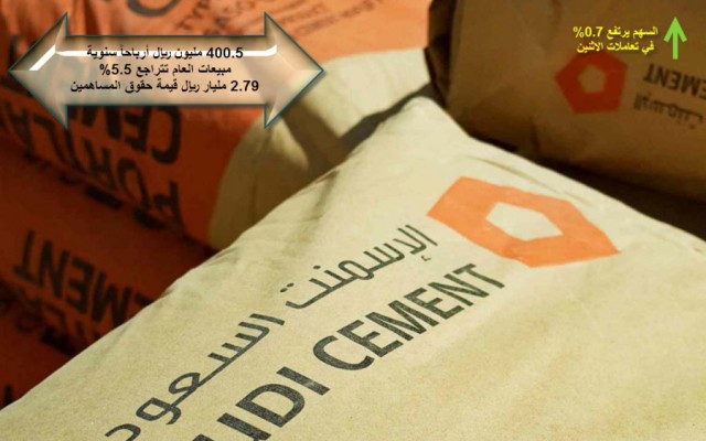 Saudi cement annual profits decline 12%