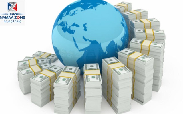  The Most Indebted Countries