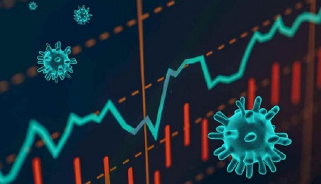 Expectations of the end of “Corona” and the recovery of the global economy in 2022