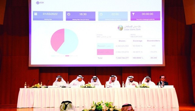 The General Assembly of "Dubai Islamic Bank" approves distributions for the year 2021