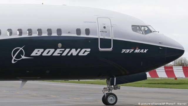 Boeing Max expected return