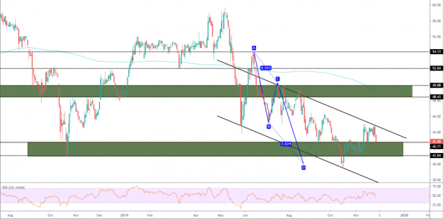 ELMAADN is ready to hike