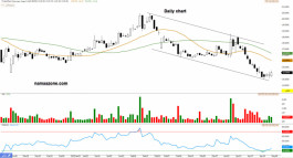 Return Arrow (8200) - May 08