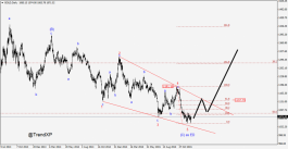 الذهب في مستوى قاع - 18 ديسمبر