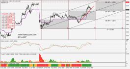 بنك دبي الاسلامي - 14 أغسطس