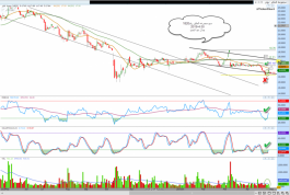 سهم مجموعه الحكير رقم1820 فى السوق السعودى 