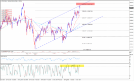 المؤشر الياباني ينهي الاندفاع الصاعد
