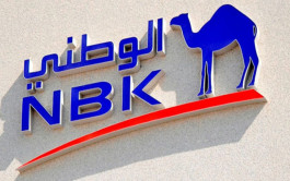 NBK's profits reach 38%