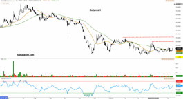 Papermaking (2300) - May 18