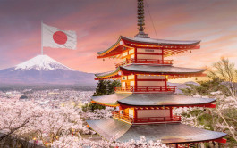 Japan economy is growing 2.2% quarterly