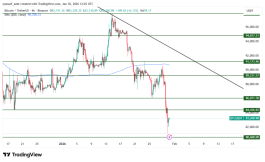 BTC - 30 يناير 2026