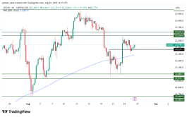 NASDAQ - 26 أغسطس 2025