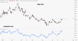 Arrow JD You - June 29