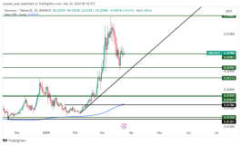 ONE - March 24, 2024