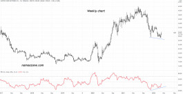 Union Wire Factories (1301) - Apr 06