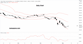 Zoom Arrow - December 08