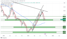 Jabal Omar - September 12, 2023