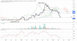 Sahm Al-Hassan Ghazi (1214) - June 27