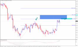 المجنون يقترب من الترند الاسبوعي