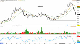 Advanced Arrow 2330 - 16 May