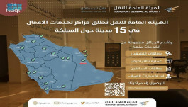 Saudi Arabia: Provide licenses and services for the General Authority for Transport in 15 cities