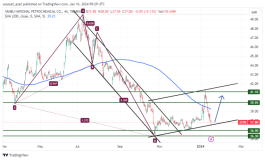 Yansab Arrow - January 16, 2024