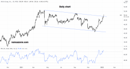 Altria Stock - January 10