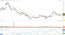 Sahem AXA (8250) - May 10