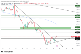 GOLD - 26 يونيو 2026