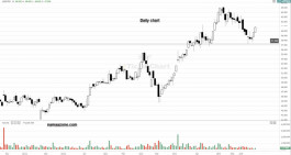 MEPCO (1212) - May 26