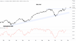 Adobe Stock - November 19