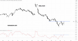 ORICAL STOCK - 11 MARCH