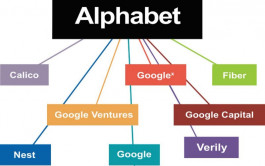 أرباح "ألفابت" الفصلية تتراجع 29%