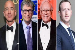 ارتفاع ثروة المليارديرات 54٪ أثناء كورونا