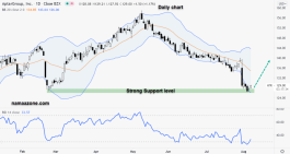 أبتار جروب - 6 أغسطس