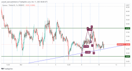 ATOM - 10 نوفمبر 2021