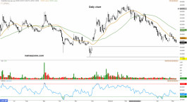 Glass Arrow 2150 - May 16