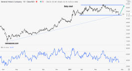 جنيرال موتورز - 18 أغسطس