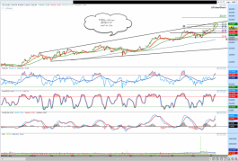سهم البلاد رقم1140