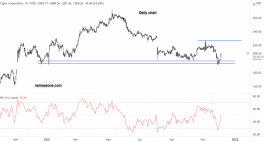 Yes I Share - Dec 06