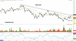 Baan Arrow (1302) - May 08