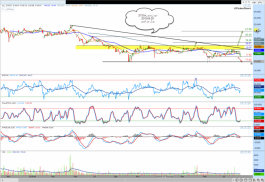 سهم زجاج رقم2150