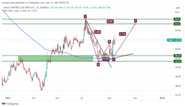Al-Fakhariya - September 13, 2023