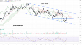 Bowan Arrow (1302) - July 14