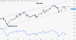 موجان ستانلي - 9 يولو 