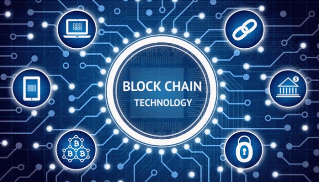 Law calling for a comprehensive survey of Blockchain technology in the United States