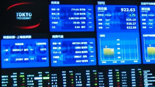 مؤشر نيكاي يغلق عند أعلى مستوى في 6 أشهر