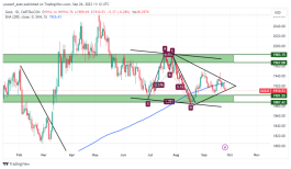 GOLD - September 26, 2023