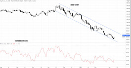 Arrow Shop - March 09