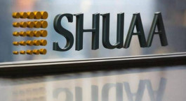 Cash dividends for funds affiliated with Shuaa Capital